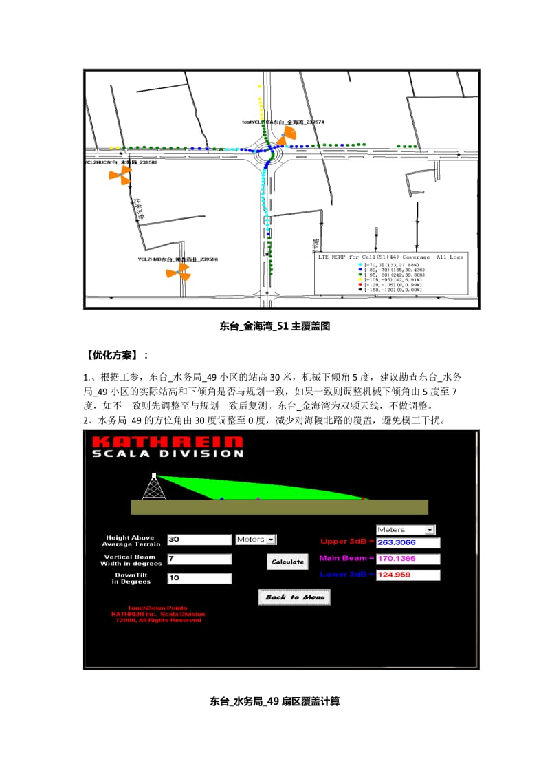 江苏电信LTE盐城项目东台县簇优化问题分析.doc_第3页