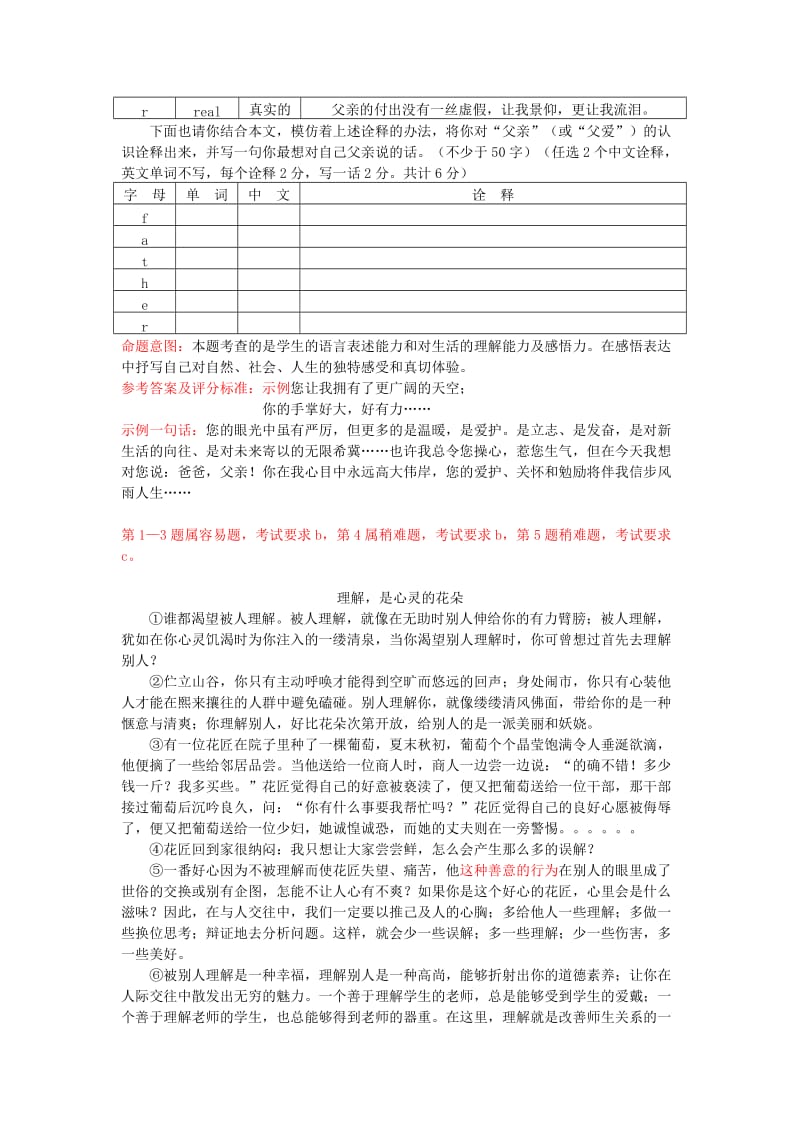 模拟卷现代文阅读试题二等奖.doc_第3页