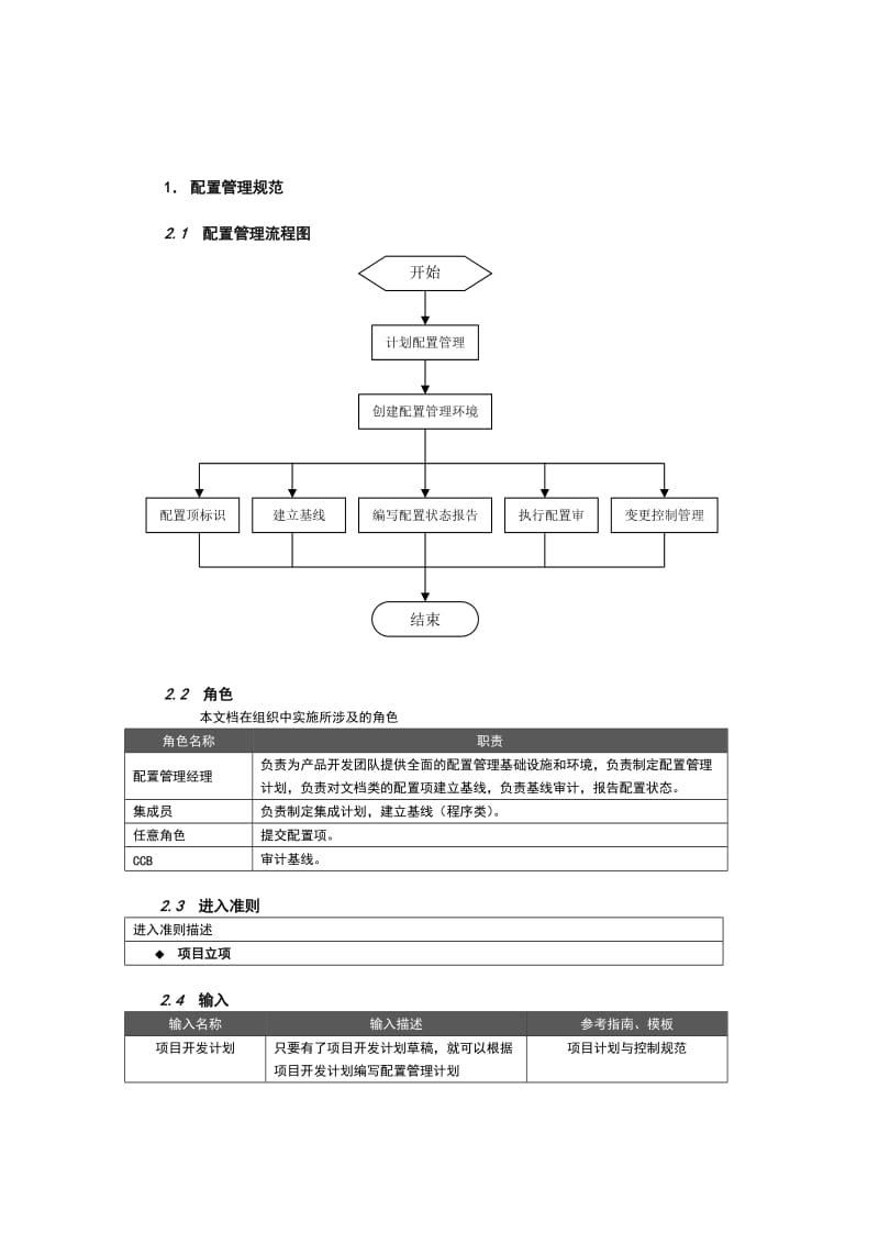 软件配置管理系统要求规范.doc_第3页