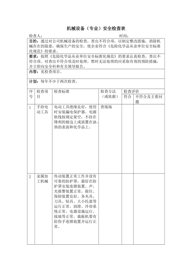 机械设备(专业)安全检查表.doc_第1页