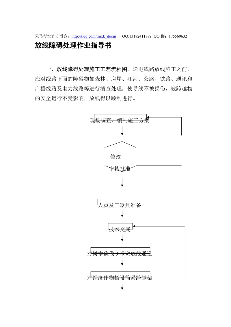 放线障碍处理作业指导书.doc_第1页