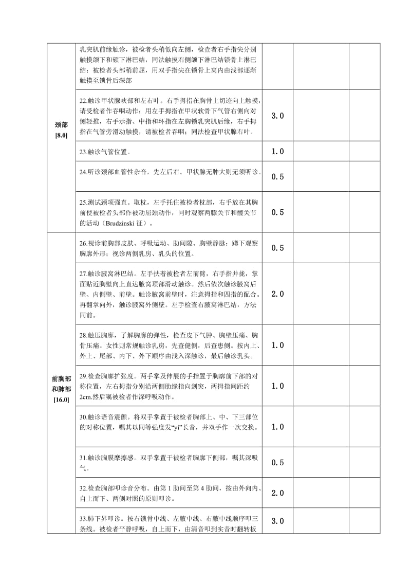 全身体格检查评分标准(表).doc_第2页