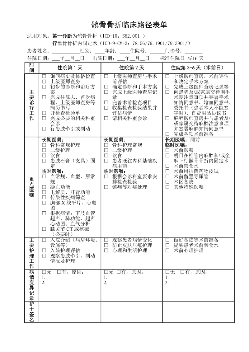 髌骨骨折临床路径.doc_第3页