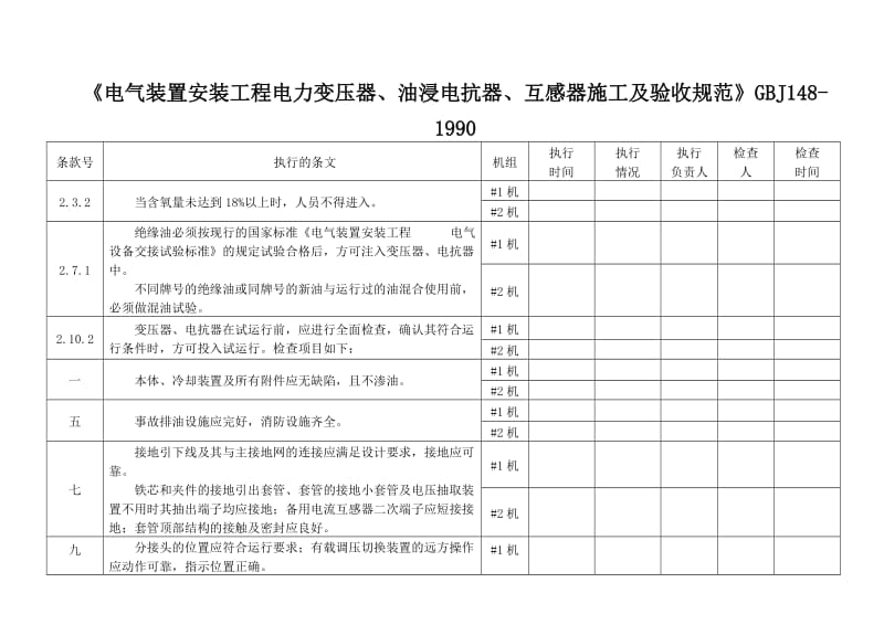 电气强条执行检查表.doc_第2页