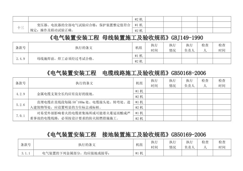 电气强条执行检查表.doc_第3页