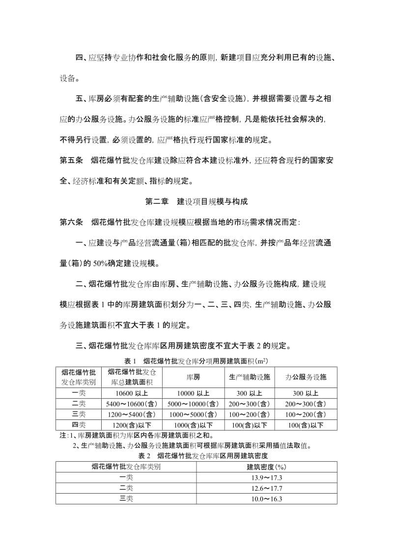 烟花爆竹批发仓库建设标准(附条文说明).doc_第2页