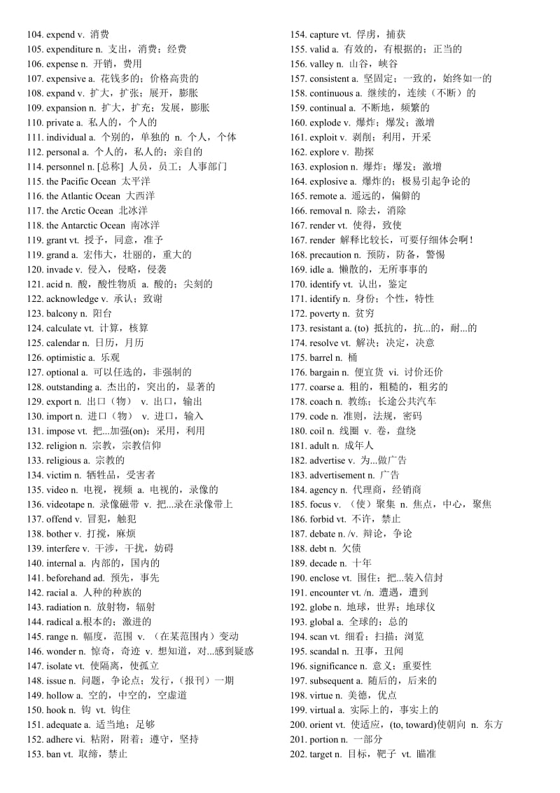 通过四级考试四级核心词.doc_第2页