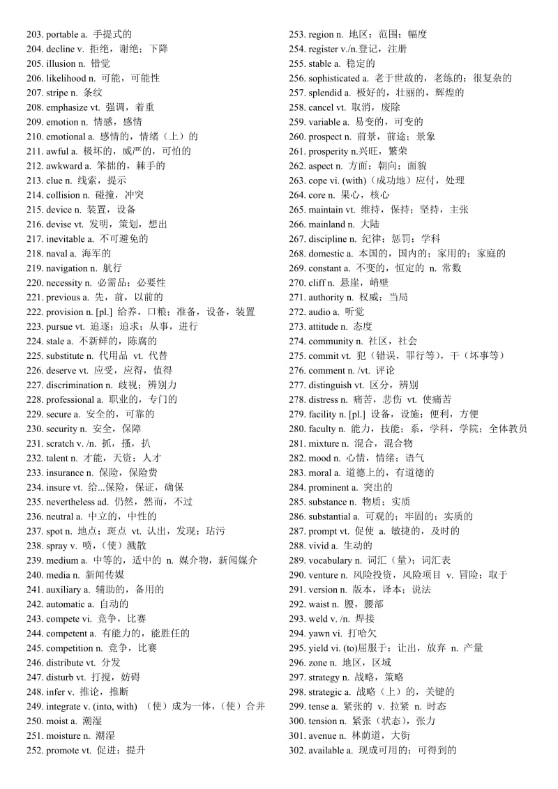 通过四级考试四级核心词.doc_第3页