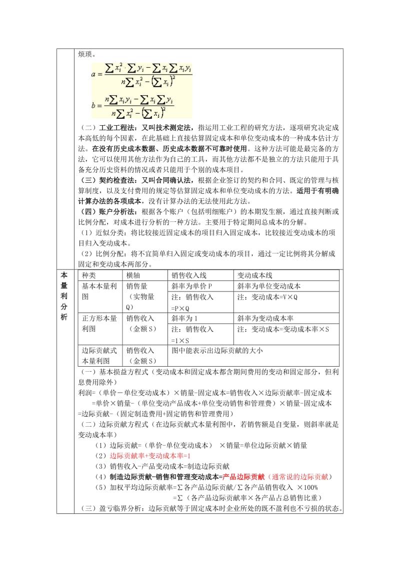 注册会计师-财务成本管理-表格笔记-管理会计.docx_第2页