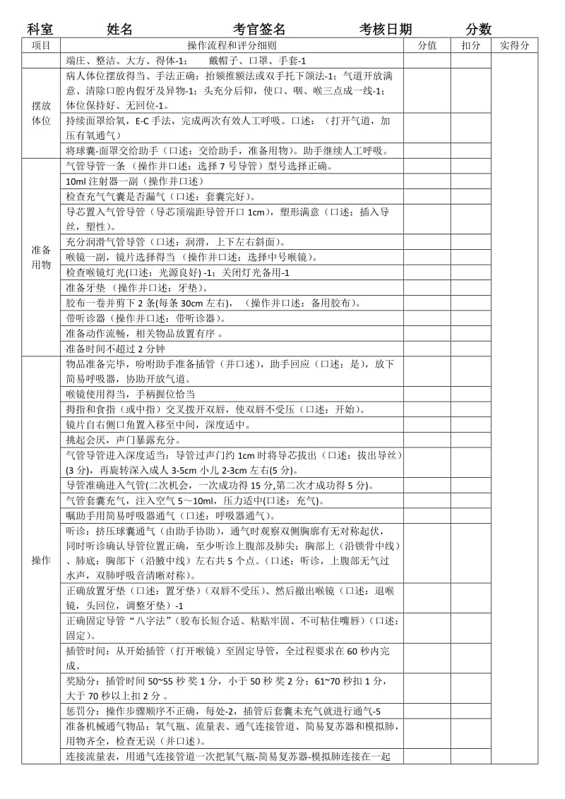 气管插管评分标准.doc_第1页