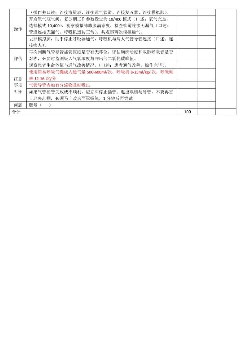 气管插管评分标准.doc_第2页