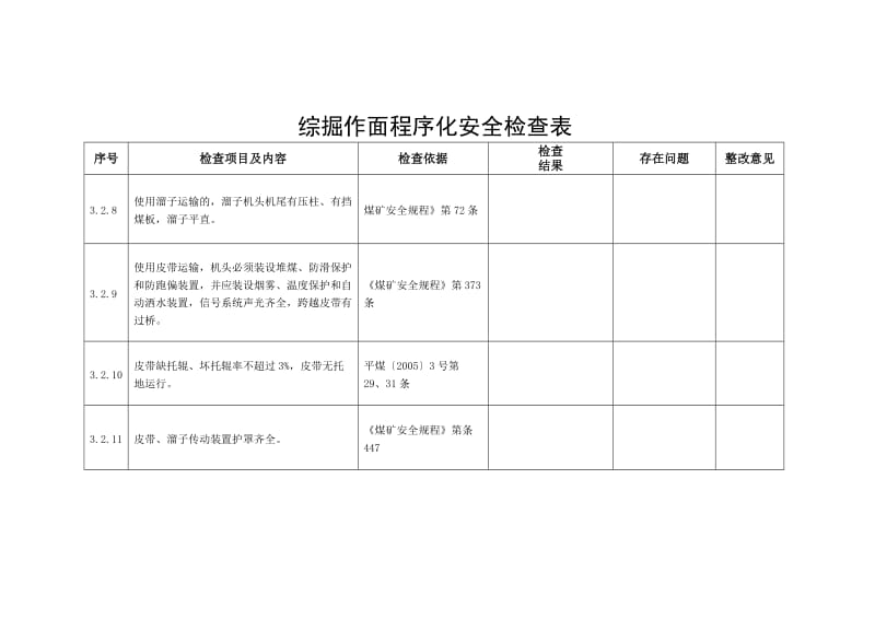 综掘工作面程序化安全检查表.doc_第3页