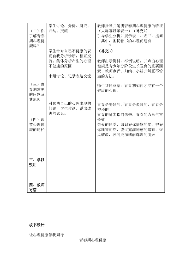 青春期心理健康教案.doc_第2页