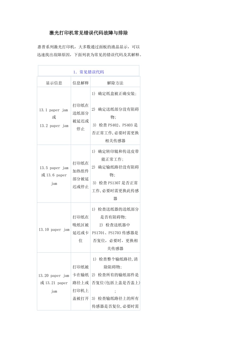 激光打印机常见错误代码故障与排除.doc_第1页