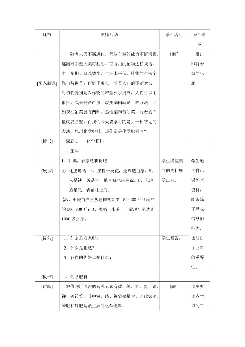 化学肥料教学案例.doc_第2页