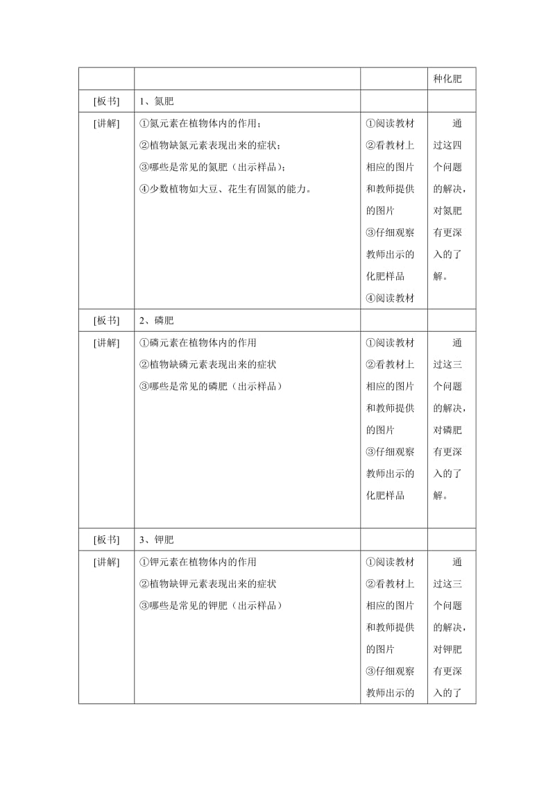 化学肥料教学案例.doc_第3页