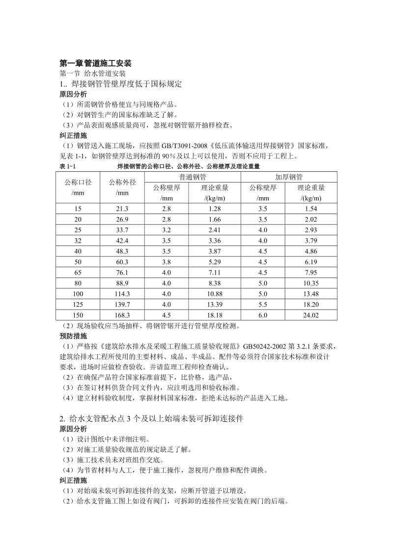 民用安装工程质量通病预防手册.doc_第2页