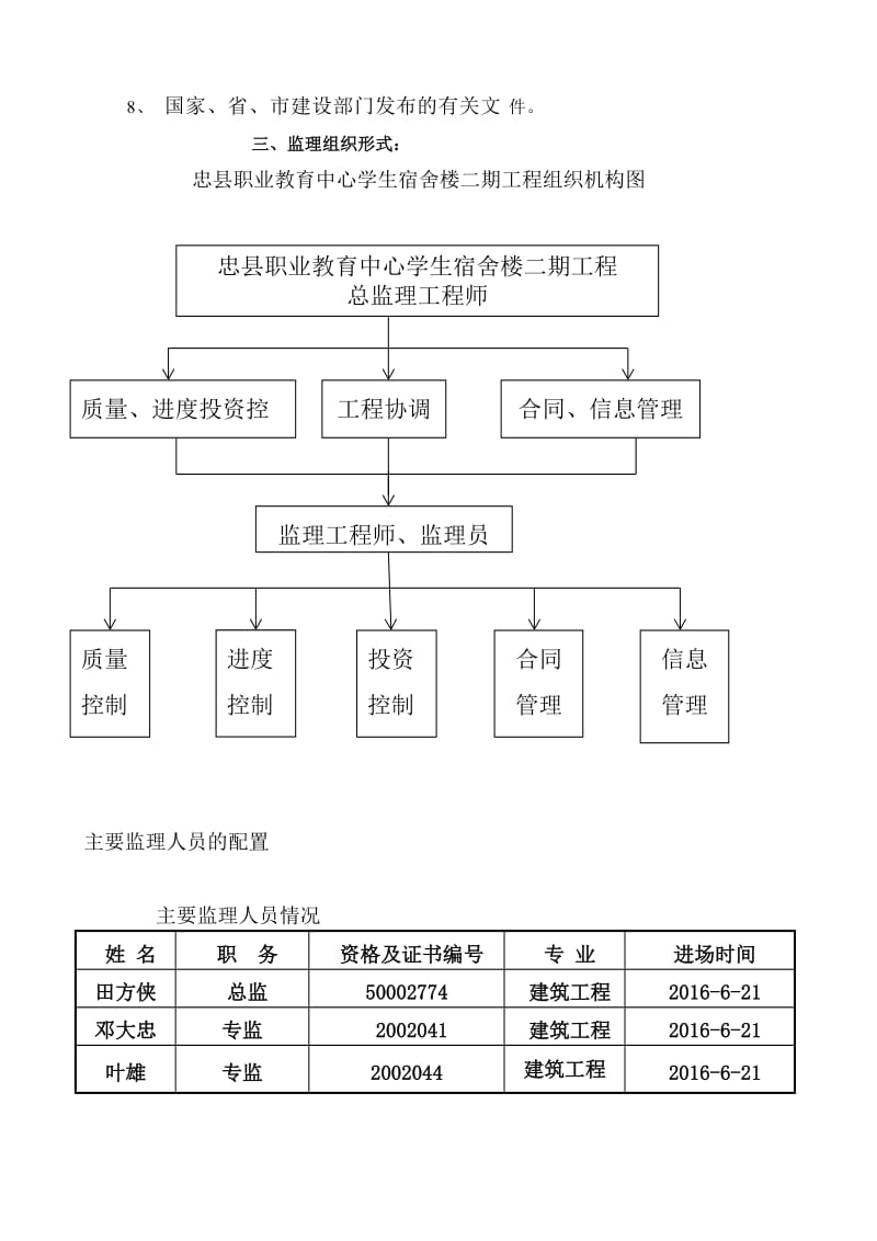 岩棉板外墙保温监理实施细则.doc_第2页