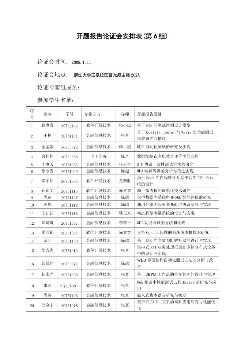 开题报告论证会安排表第6组.doc_第1页