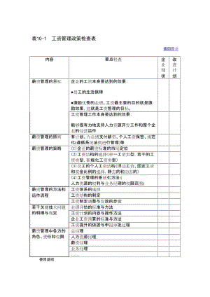 表10-1工資管理政策檢查表.doc