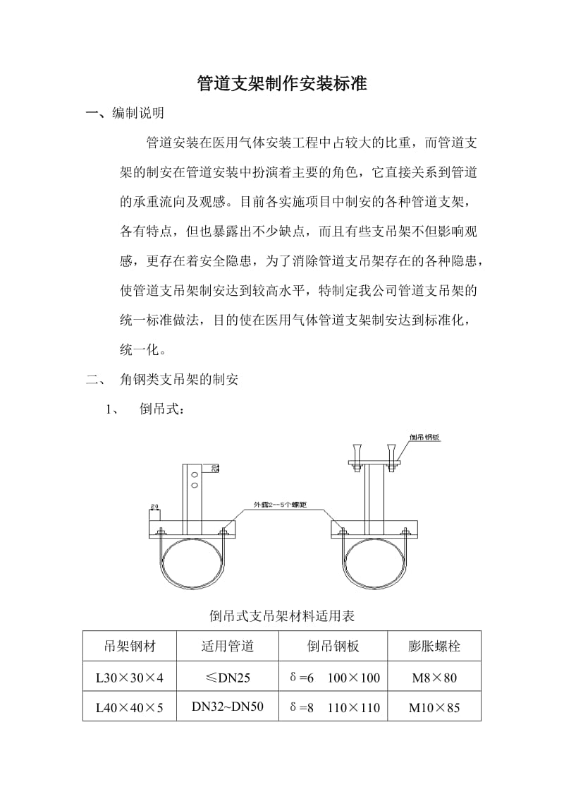 管道支架制作安装标准.doc_第1页