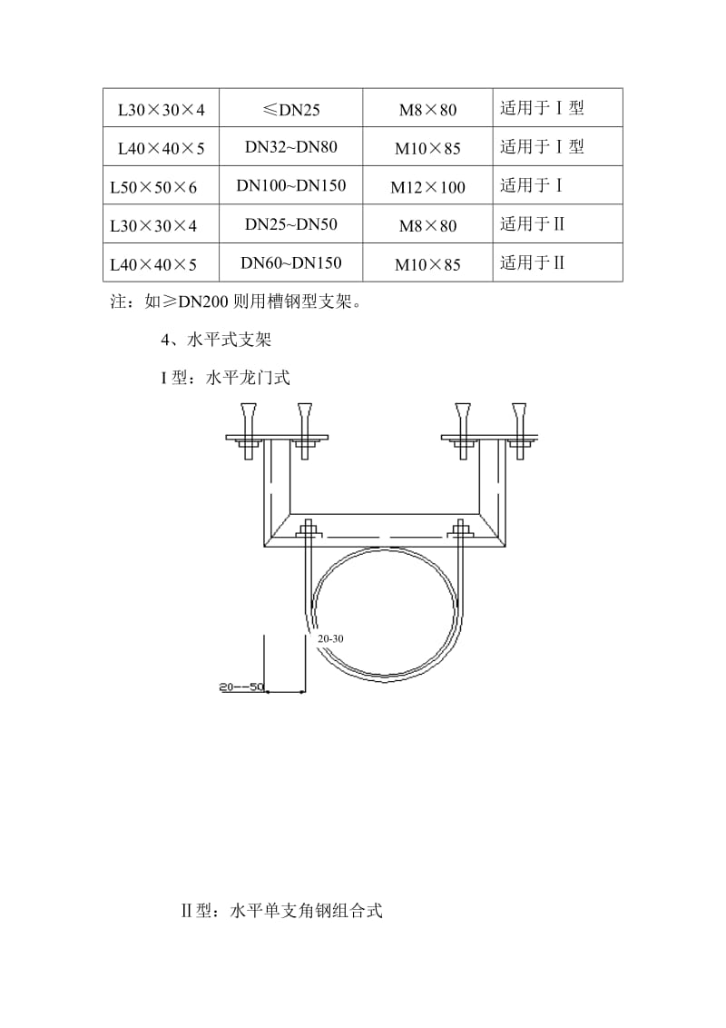 管道支架制作安装标准.doc_第3页