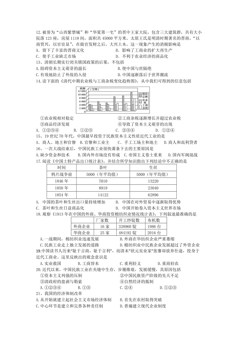 历史选择题强化训练(必修二).doc_第2页