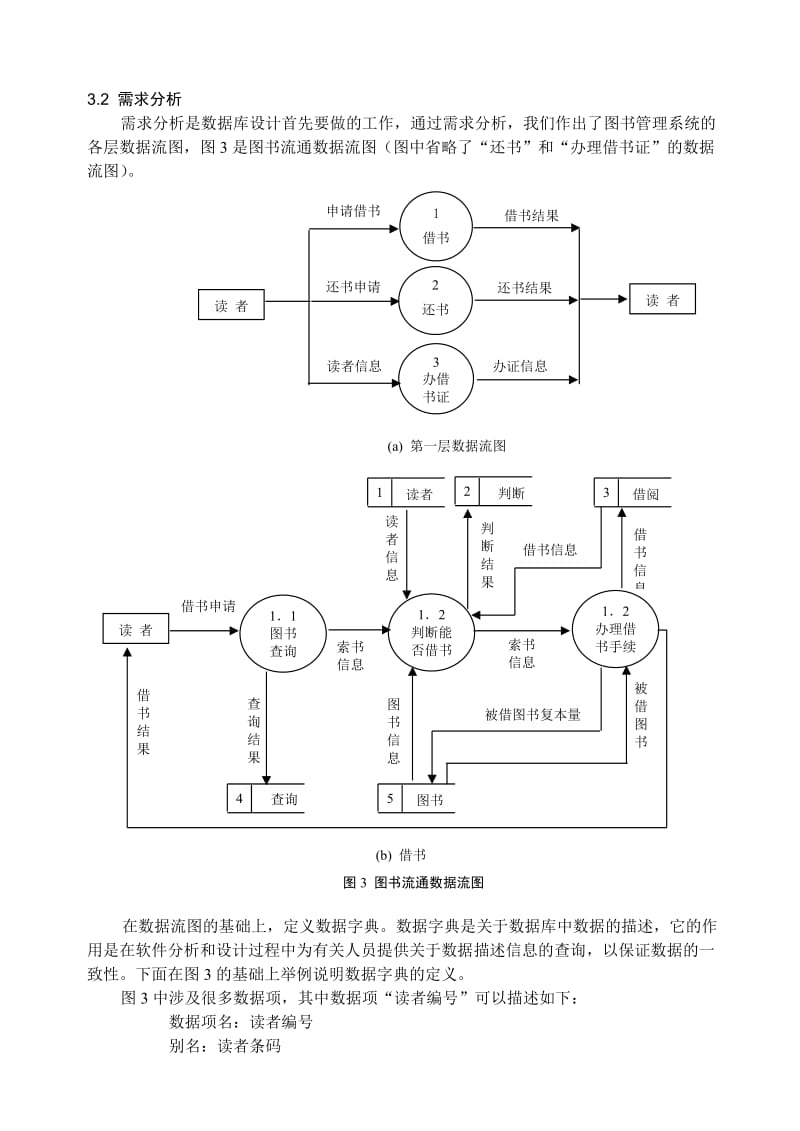 图书管理系统需求规格说明书.doc_第3页