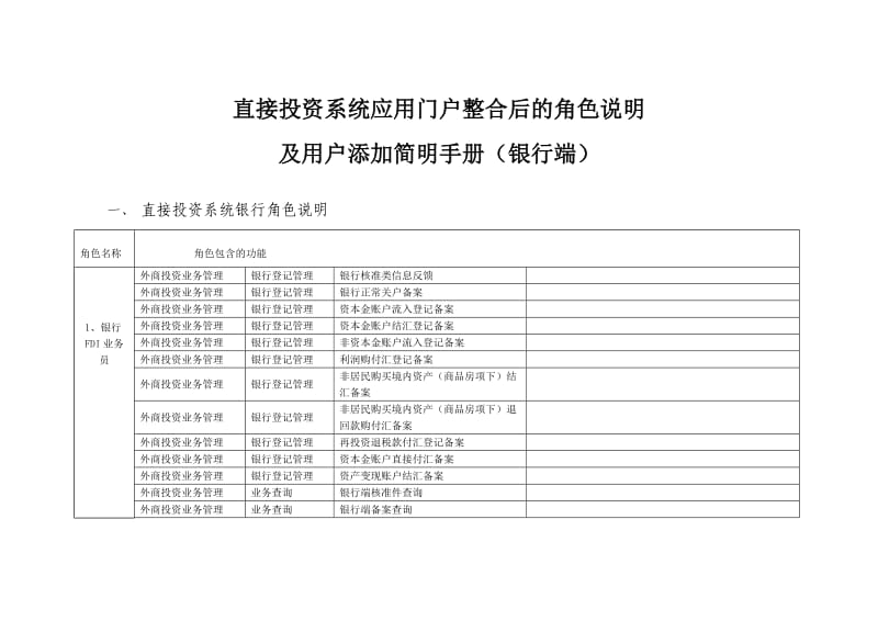 直接投资系统角色说明及用户添加简明手册银行.doc_第1页