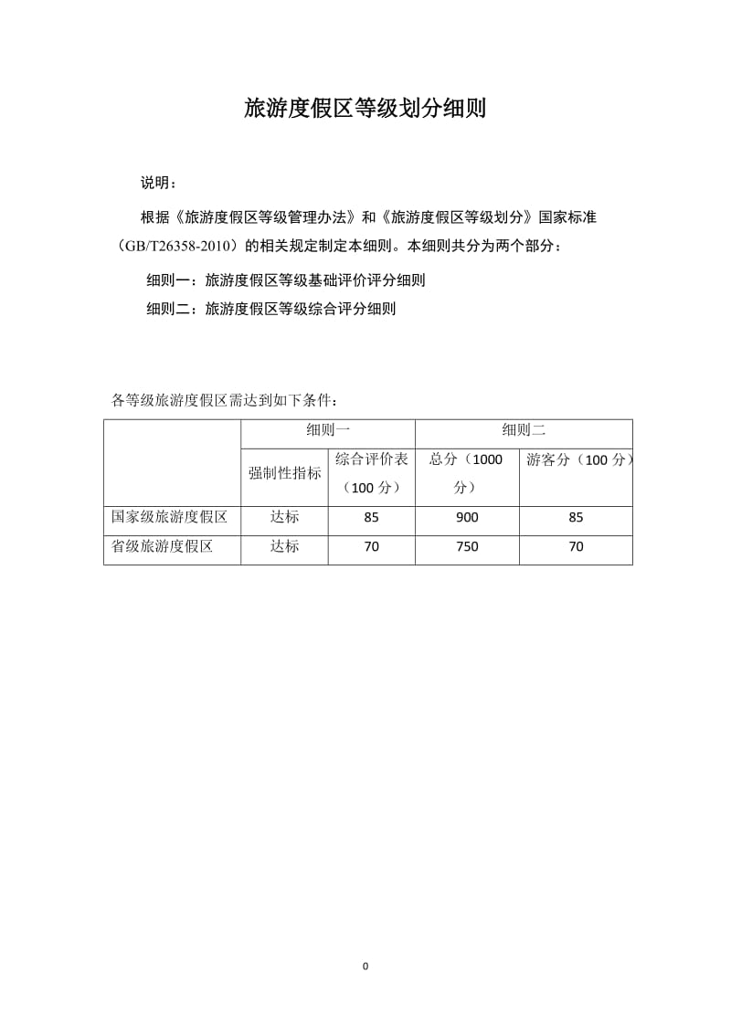 旅游度假区等级划分细则及评分表.doc_第1页