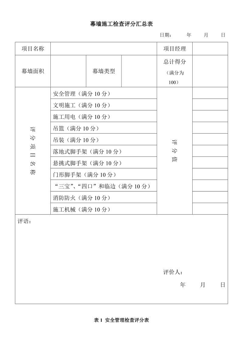 幕墙工程安全检查表.doc_第2页