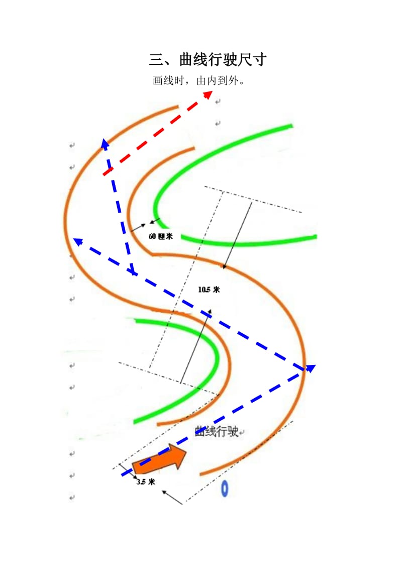 科目二五项标准尺寸图.doc_第3页