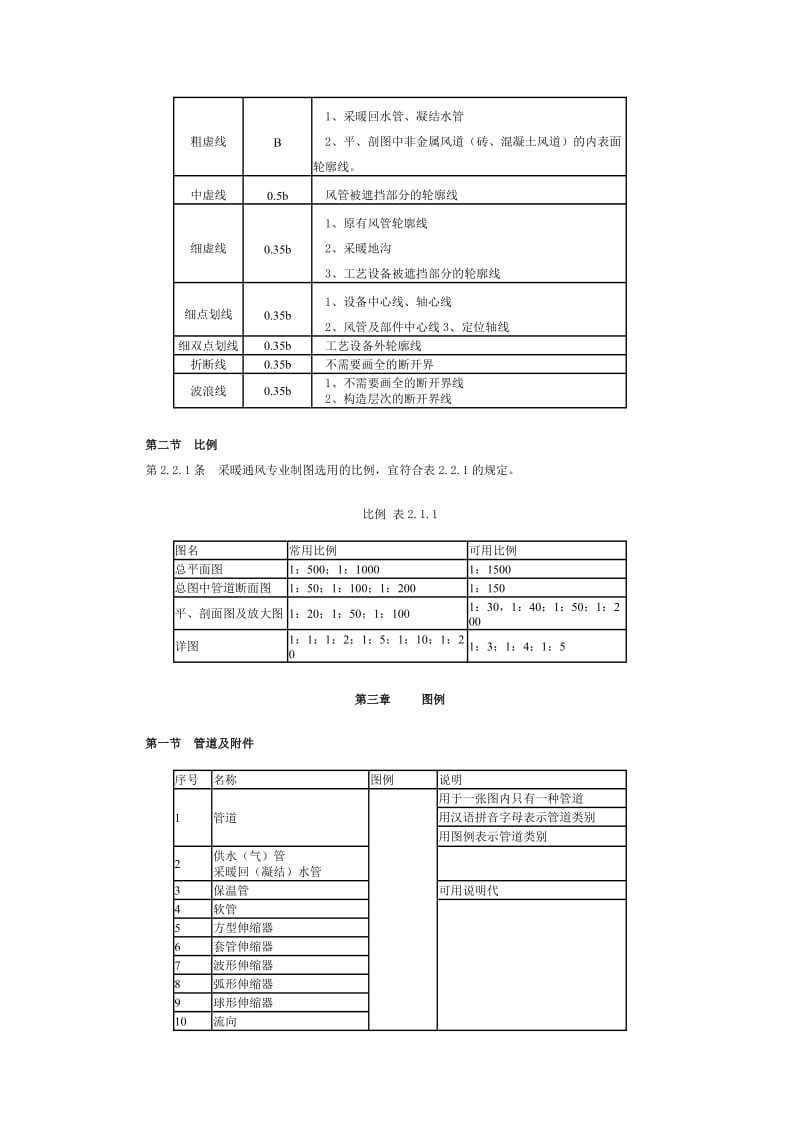 采暖通风与空气调节制图标准GBJ.doc_第2页