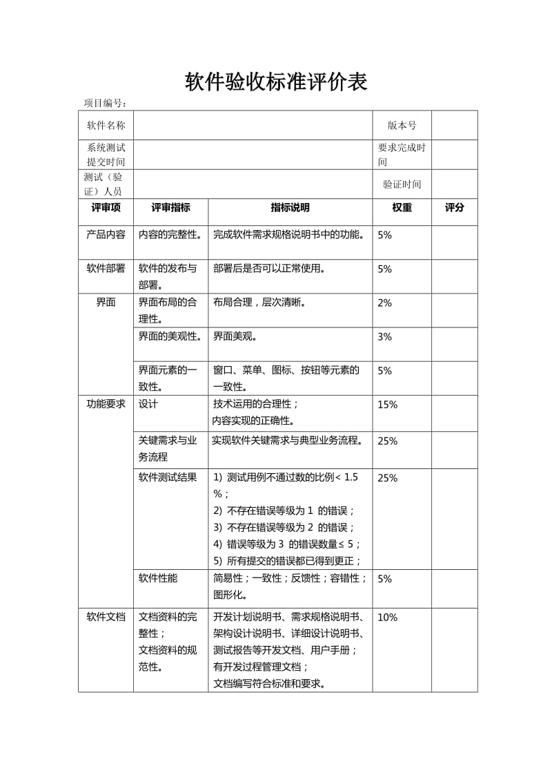 软件验收标准评价表.doc_第1页