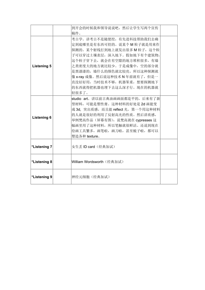 新托福真题-20130112听力篇.doc_第2页