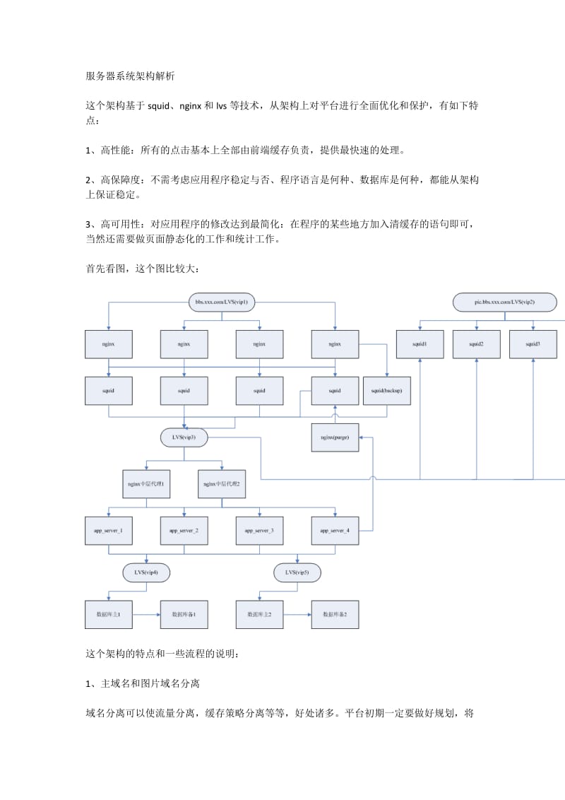 服务器系统架构负载均衡解析.docx_第1页