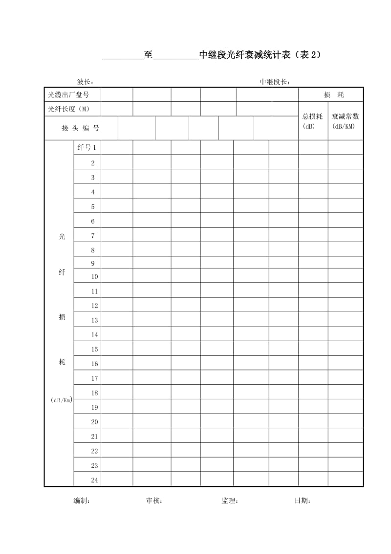 可利用的表格表1-表.doc_第2页