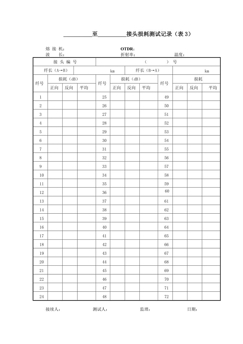 可利用的表格表1-表.doc_第3页