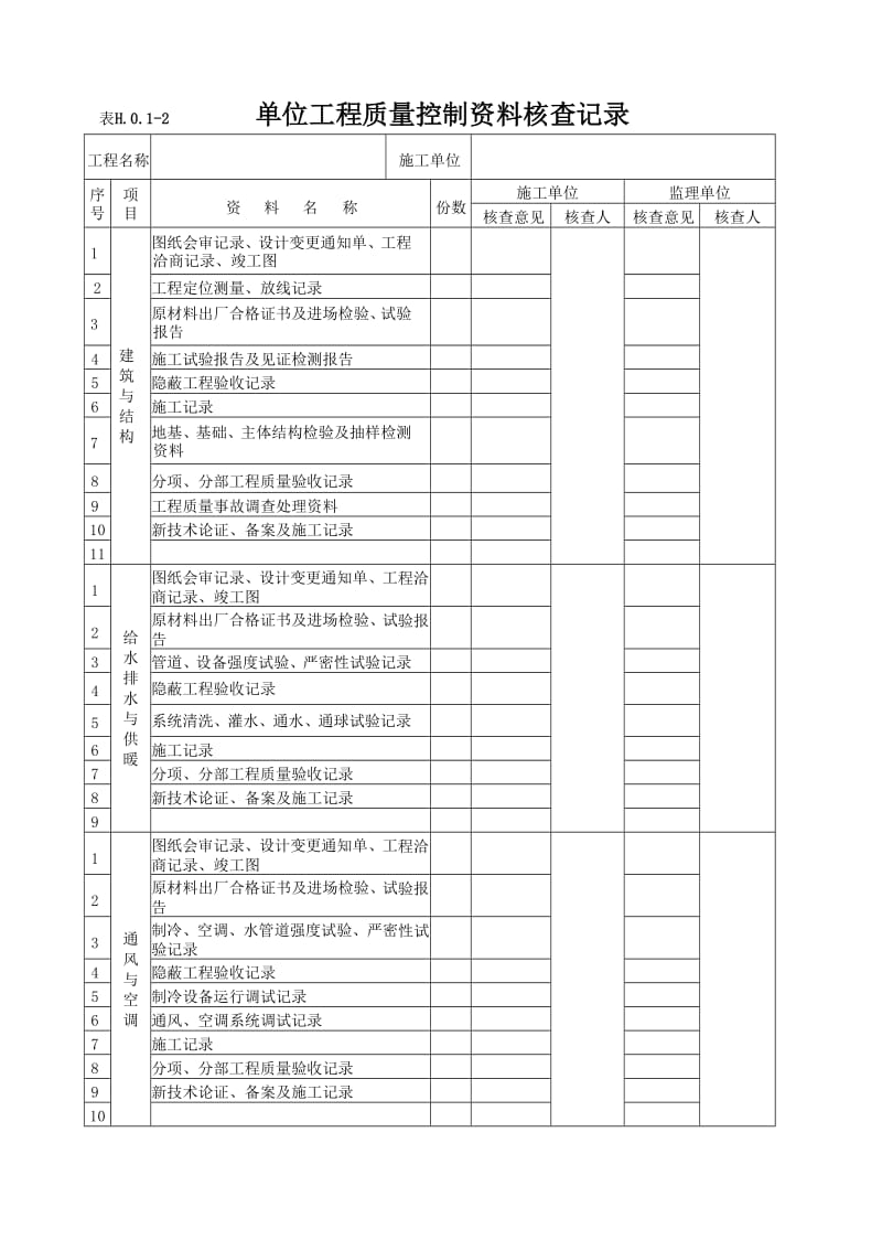 位工程竣工验收表格.doc_第2页