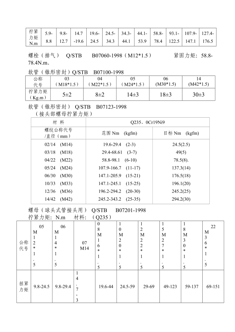 螺栓拧紧力矩及标准.doc_第3页