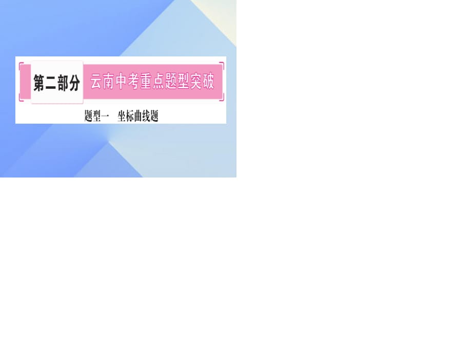 中考化學(xué) 第二部分 重點(diǎn)題型突破 專題一 坐標(biāo)曲線題課件 新人教版.ppt_第1頁(yè)