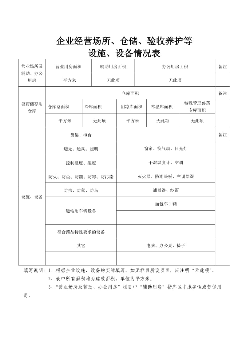 制作兽药GSP验收申报文件所需材料说明书.doc_第3页