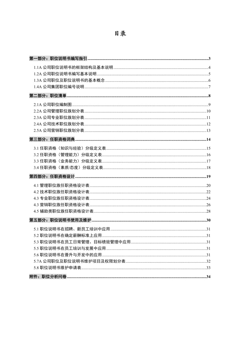 任职资格辞典-职位说明书管理手册.doc_第2页
