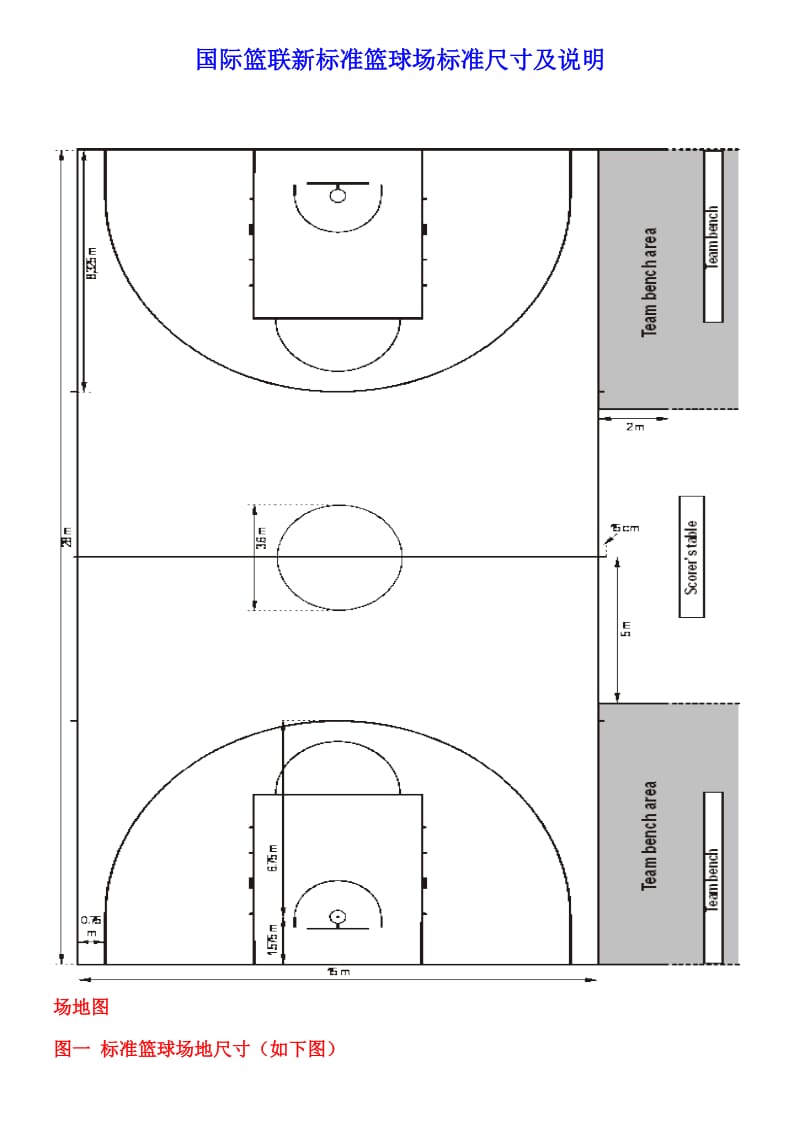国际篮联新标准篮球场标准尺寸及说明.doc_第1页
