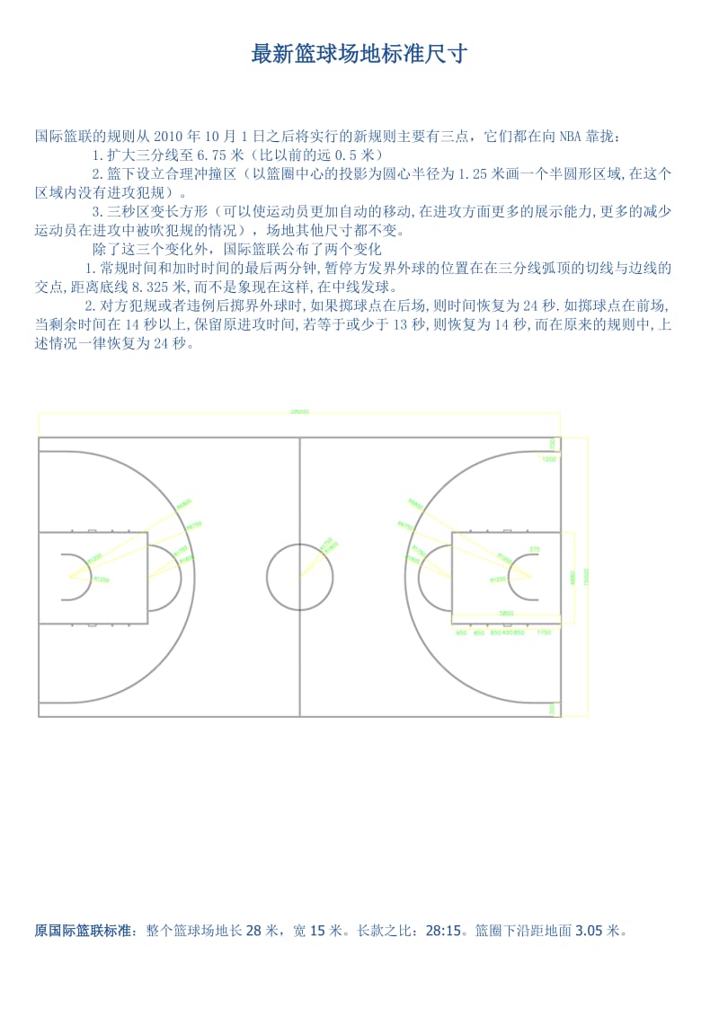 国际篮联新标准篮球场标准尺寸及说明.doc_第3页