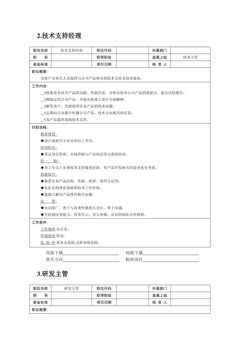 职位说明书-技术职位.doc_第2页