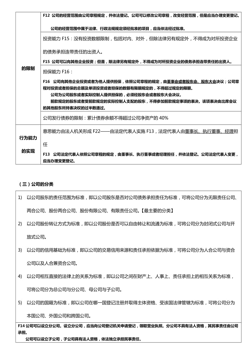 司法考试笔记-商法.doc_第2页