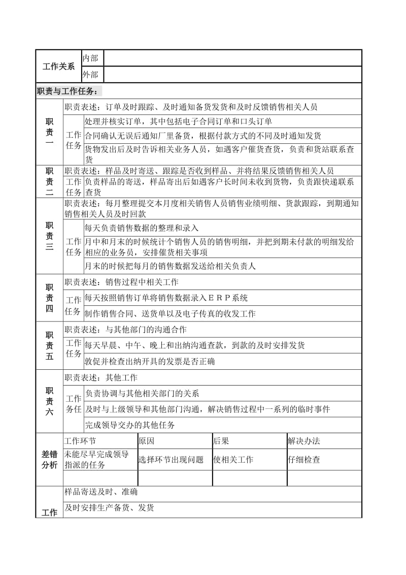 销售内勤职务说明书.doc_第2页