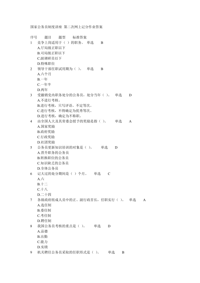 国家公务员制度讲座第二次网上记分作业答案.doc_第1页