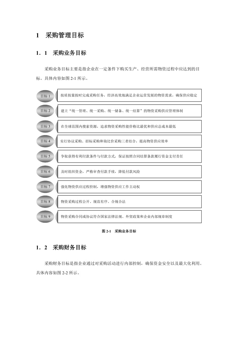 企业采购管理业务流程与规程制度汇编.doc_第2页